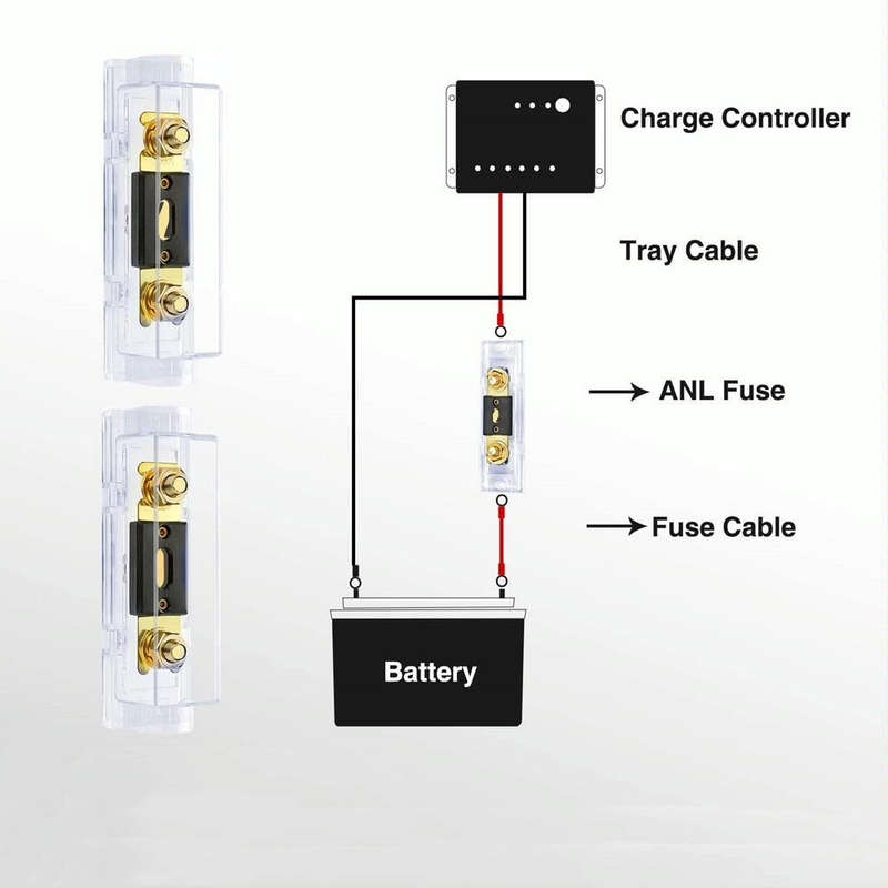 2 in 1 ANL Car Fuse Holder Electrical Protection Insulating Cover, Current:400A