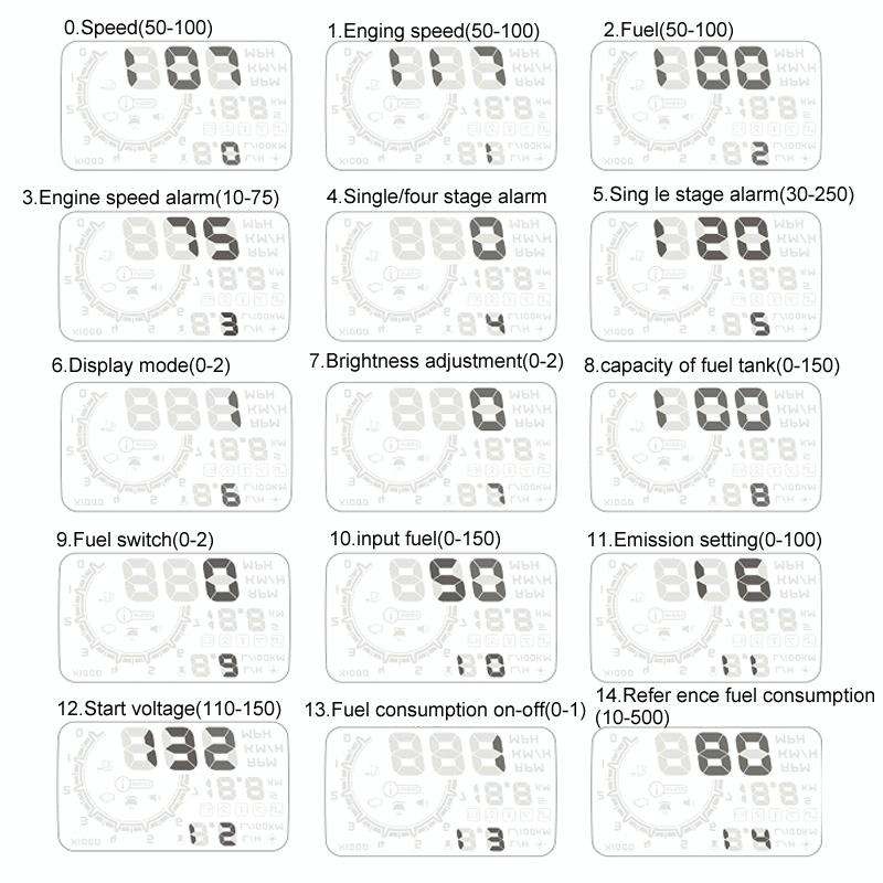 W02 5.5 inch Car OBDII HUD Fuel Consumption Warning System Vehicle-mounted Head Up Display Projec...