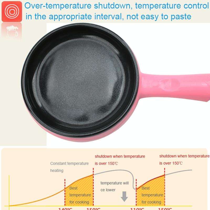 350W Electric Egg Omelette Cooker Frying Pan Steamer Cooker,EU Plug,Style: Double Layer Set Pink