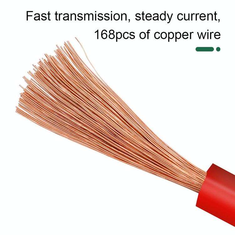 BEST BST-010-JP 2000V 20A Superconducting Alligator Clip Test Lead