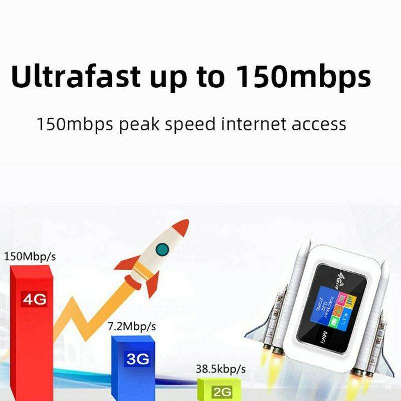 E5785-PRO Global Edition 4G Mobile WIFI Pocket Hotspot LCD Sim Card Router