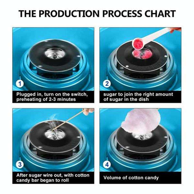 Electric Cotton Candy Machine, Plug:EU(Coffee)