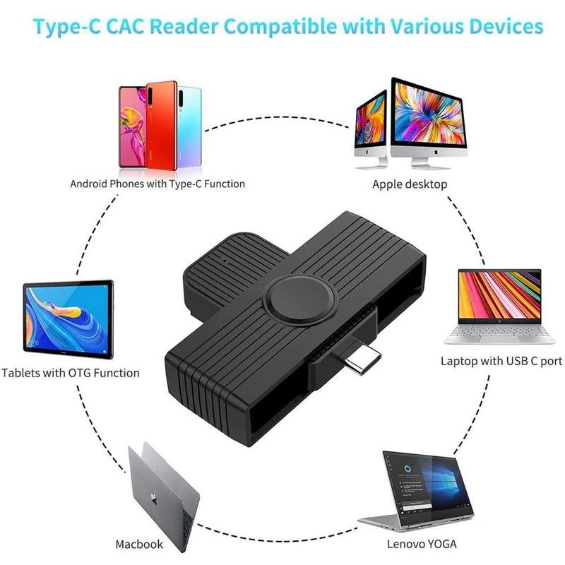 Rocketek CR318-C Type-C Smart Card / SIM / ID / CAC Card Reader