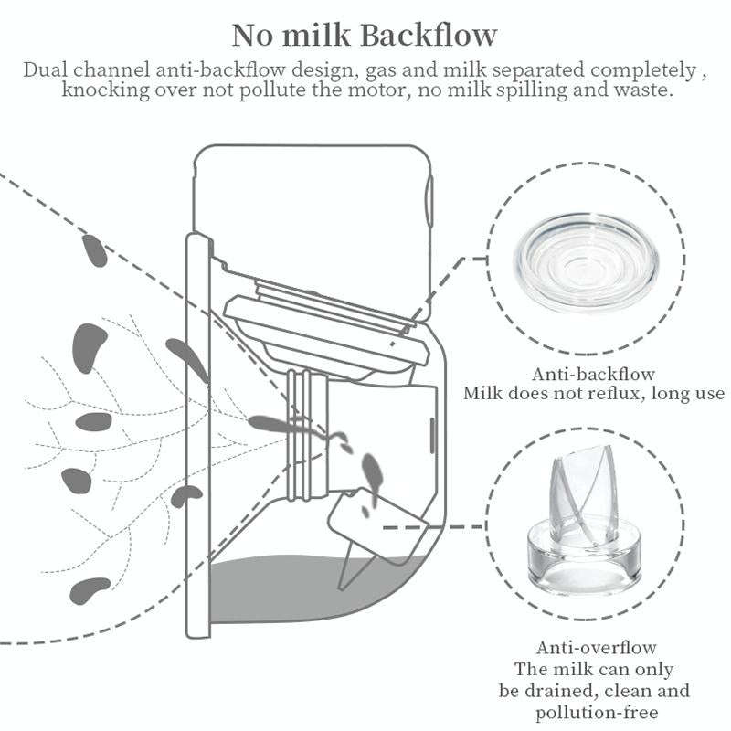 S12 LCD Screen Smart Large Capacity Portable Wearable Silent Electric Breast Pump, Color: White