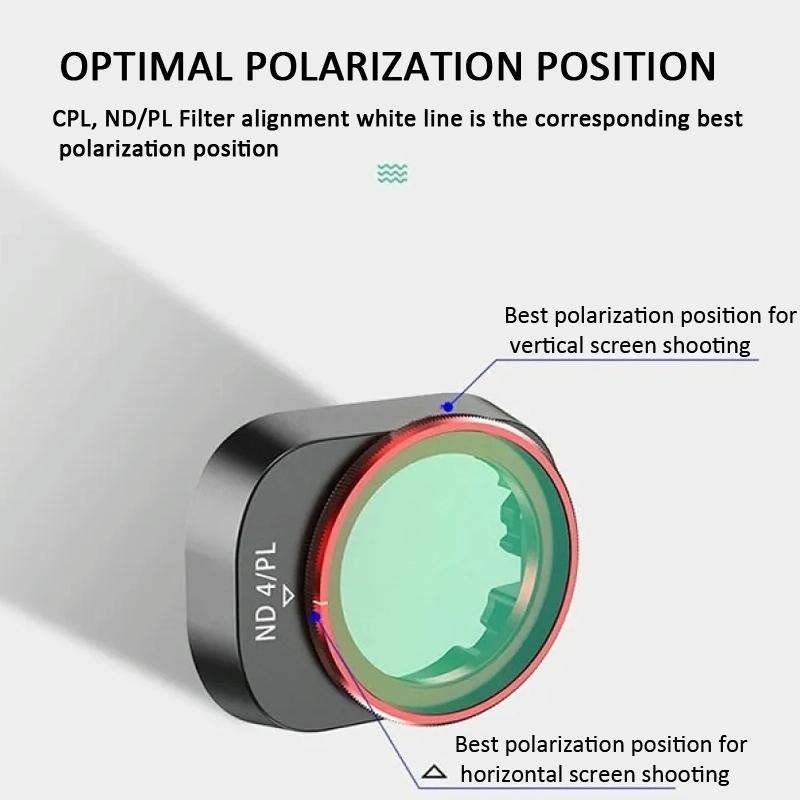 For DJI MINI 4 Pro Drone Lens Filter, Spec: CPL