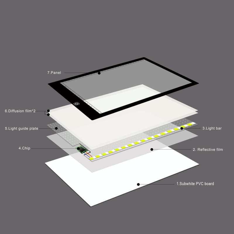 A4 Size LED Three Level of Brightness Dimmable Acrylic Copy Boards for Anime Sketch Drawing Sketc...