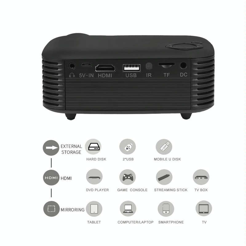 A2000 Portable Projector 800 Lumen LCD Home Theater Video Projector, Support 1080P, UK Plug (Black)