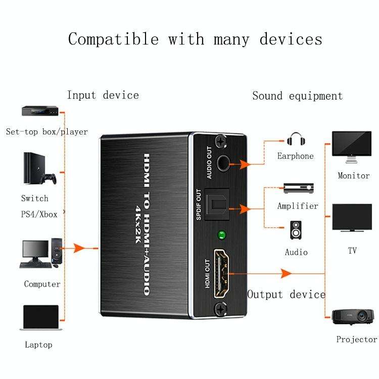 HDMI TO HDMI+AUDIO Audio Separator(Black)