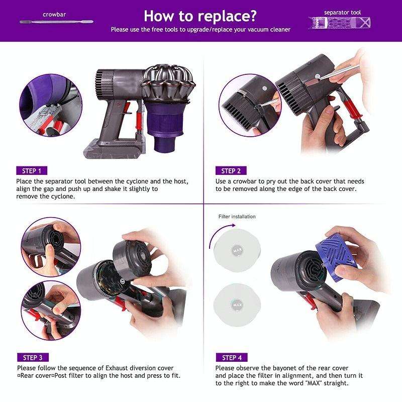 For Dyson V6 DC59/58/63/74 Vacuum Cleaner Accessories Motor Back Cover + Deflector Cover