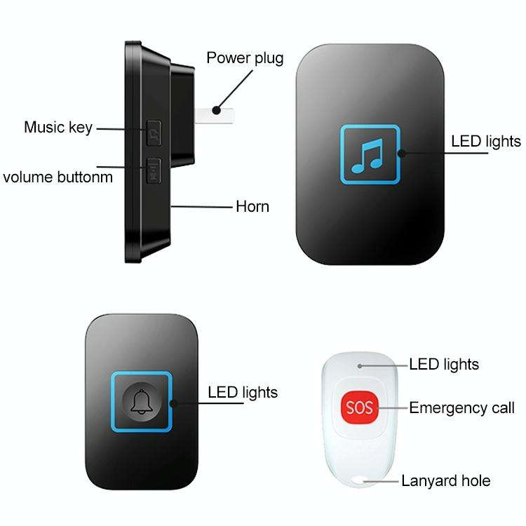 CACAZI C86 Wireless SOS Pager Doorbell Old man Child Emergency Alarm Remote Call Bell, US Plug(Bl...