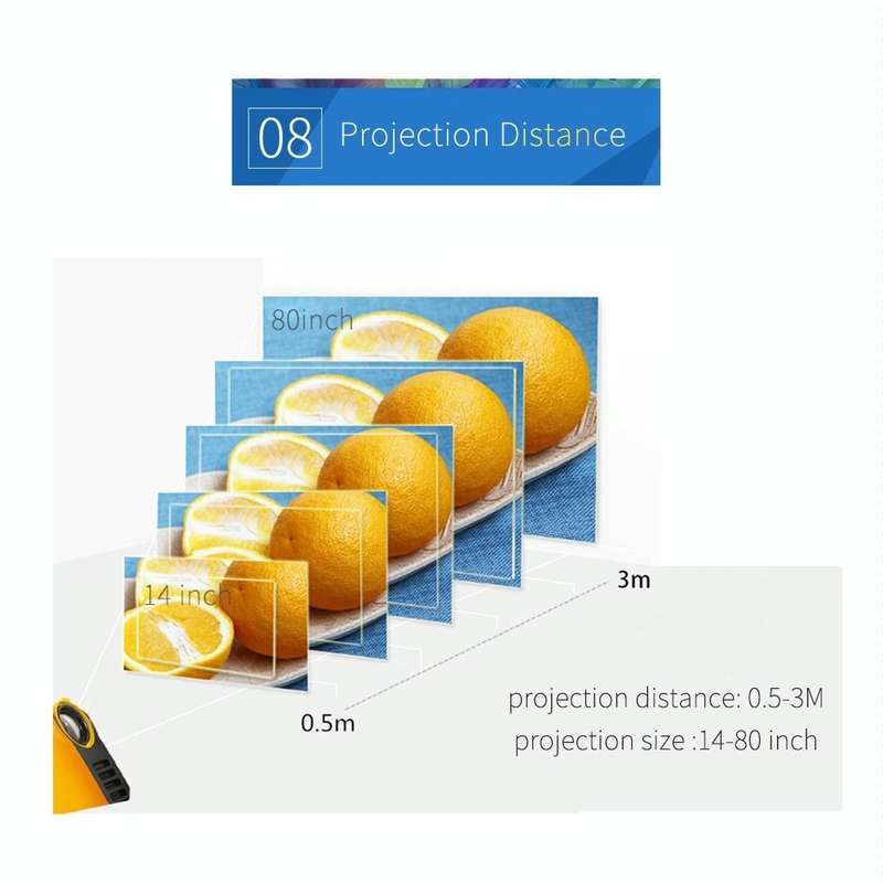 A2000 Portable Projector 800 Lumen LCD Home Theater Video Projector, Support 1080P, UK Plug (Black)