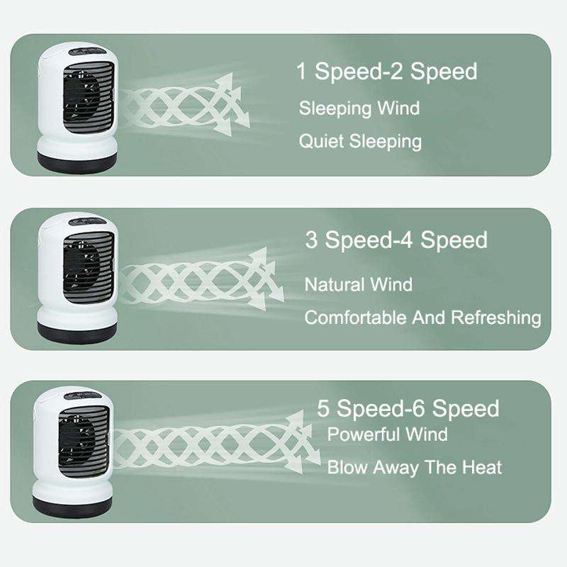 Portable Mobile Home Misting Mini Cooling Air-Conditioning Fan, Power Supply: USB Direct Plug