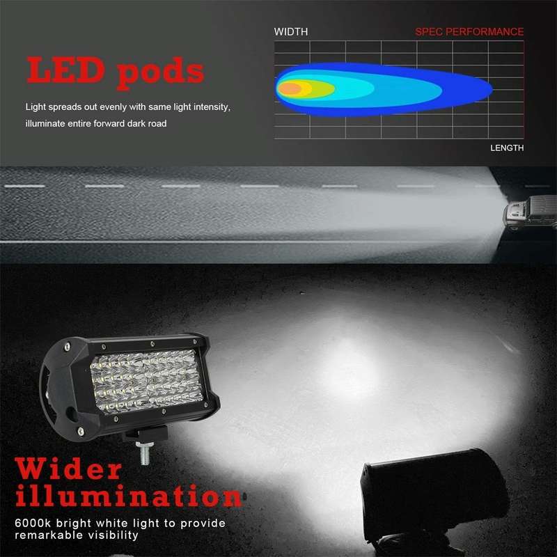 D0039 28W 10-30V DC 6000K 7 inch 40 LEDs Offroad Truck Car Driving Light Work Light Spotlight Fog...