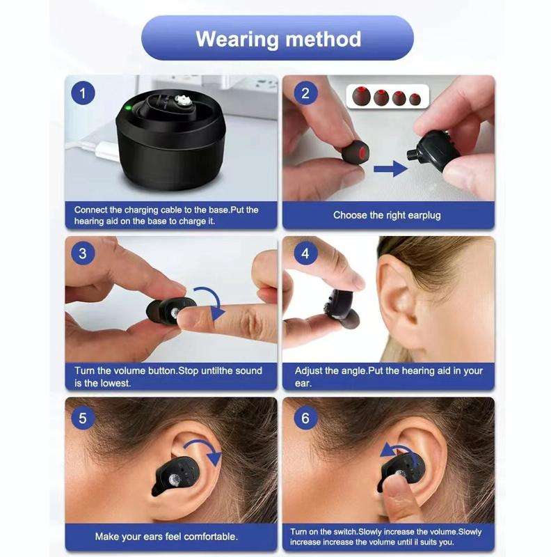 CIC Hearing Aids Rechargeable Invisible Wireless Hearing Aid Sound Amplifier(White)