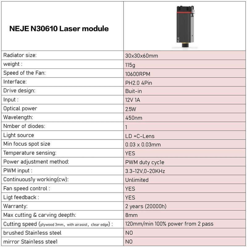 NEJE MASTER 3 Laser Engraver with N30610 Laser Module(US Plug)