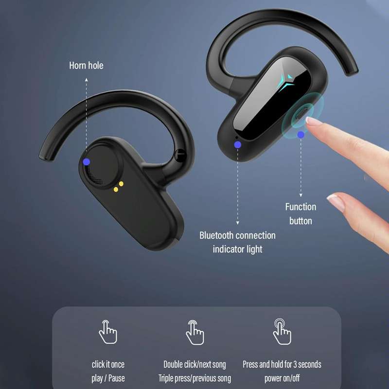 Bone Conduction Concepts Digital Display Stereo Bluetooth Earphones, Style: Single Ear(Blue)