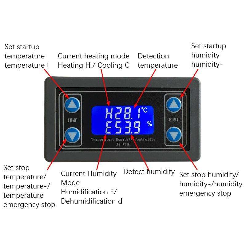 Digital Display High-Precision Double-Off Automatic Constant Temperature Humidity Control Panel