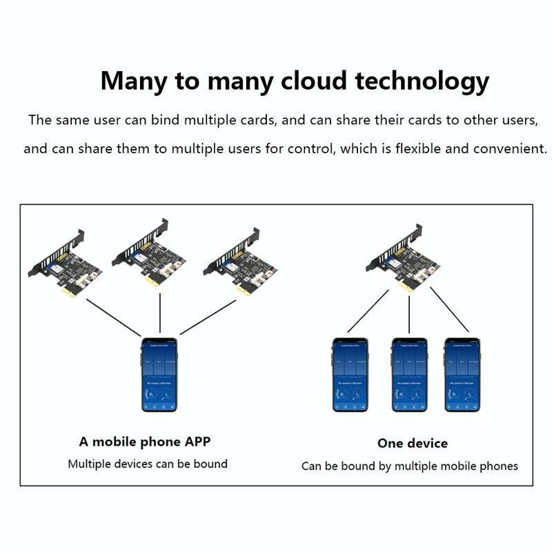 2.4G WIFI Computer Remote Boot Card Remote Control Wireless Switch Module Work With Google Home T...