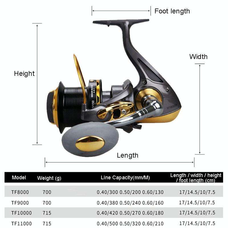 TF8000 Long-distance Casting Reel Large Gapless Sea Rod Fishing Reel Spinning Reel