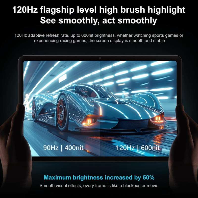 Xiaomi Redmi Pad Pro 12.1 inch Tablet PC, 8GB+256GB, HyperOS Qualcomm Snapdragon 7s Gen2 Octa Cor...