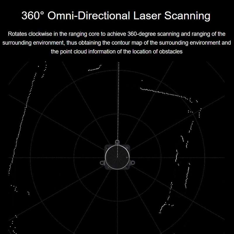 Waveshare D300 Developer Kit, DTOF Laser Ranging Sensor, 360 Omni-Directional Lidar, UART Bus