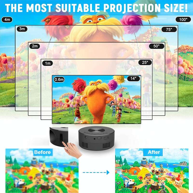 YT200 320 X 180P LED HD Mini Projector USB Powered Support Wired Connection Phone Screen(White)
