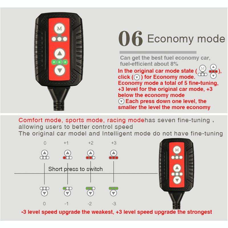 TROS X Global Intelligent Power Control System for Toyota Hilux Vigo 2006-2016, with Anti-theft /...