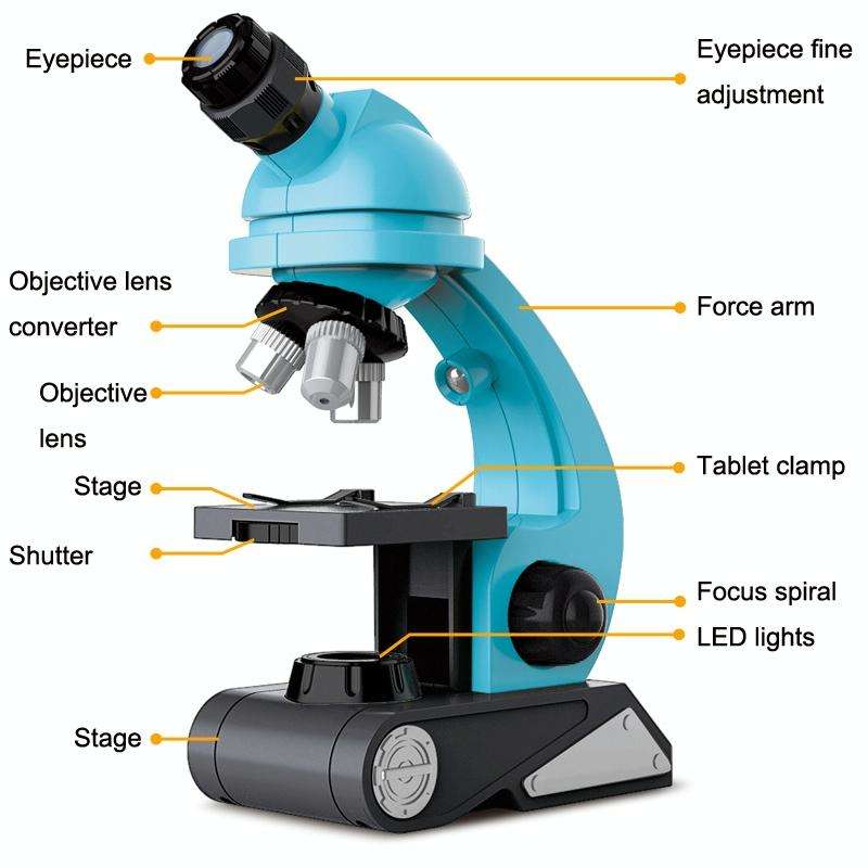 GB002 HD 1200 Times Wide Angle Microscope Children Educational Toys(Blue)