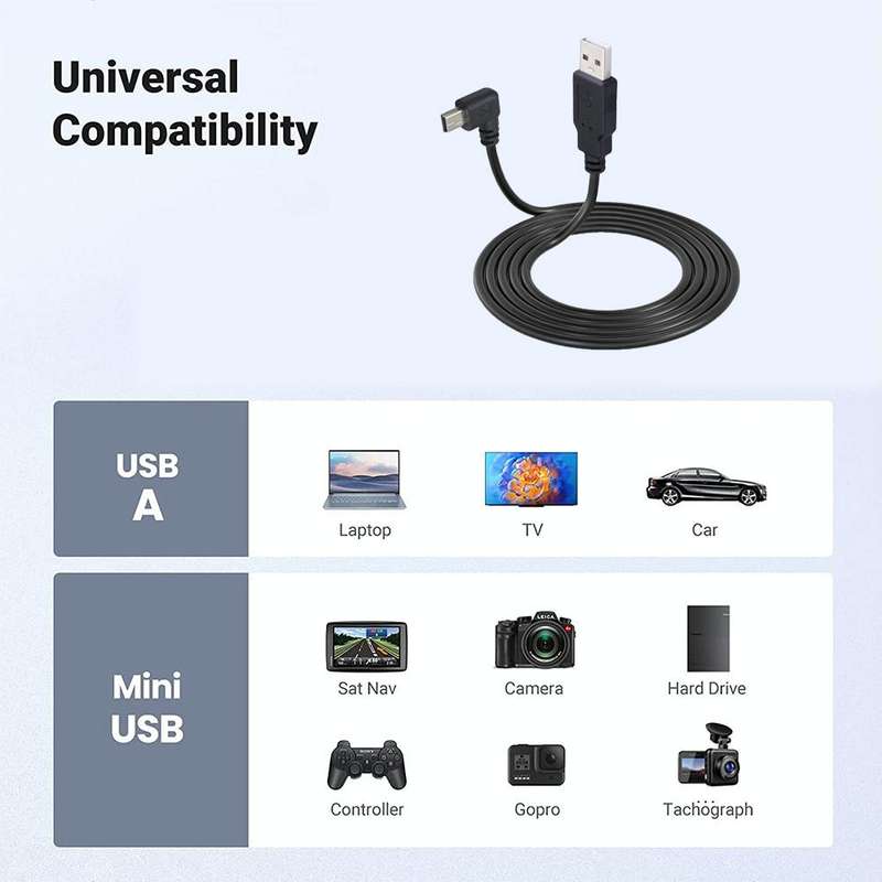 JUNSUNMAY 5 Feet USB A 2.0 to Mini B 5 Pin Charger Cable Cord, Length: 1.5m(Left)