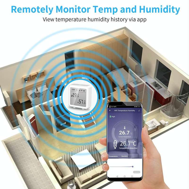 Wifi Temperature And Humidity Meter Sensor Equipment Smart Home Graffiti APP Temperature And Humi...