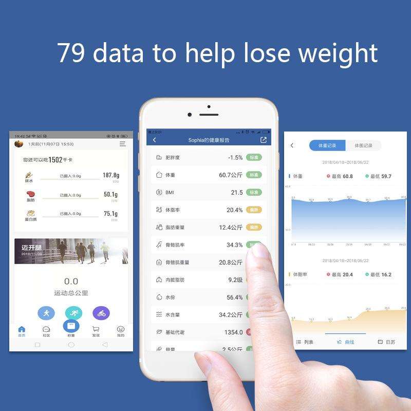 SONGYING SY06 Smart Body Fat Scale Home Body Weight Scale, Size: Charging Version(290x260mm)(Cher...
