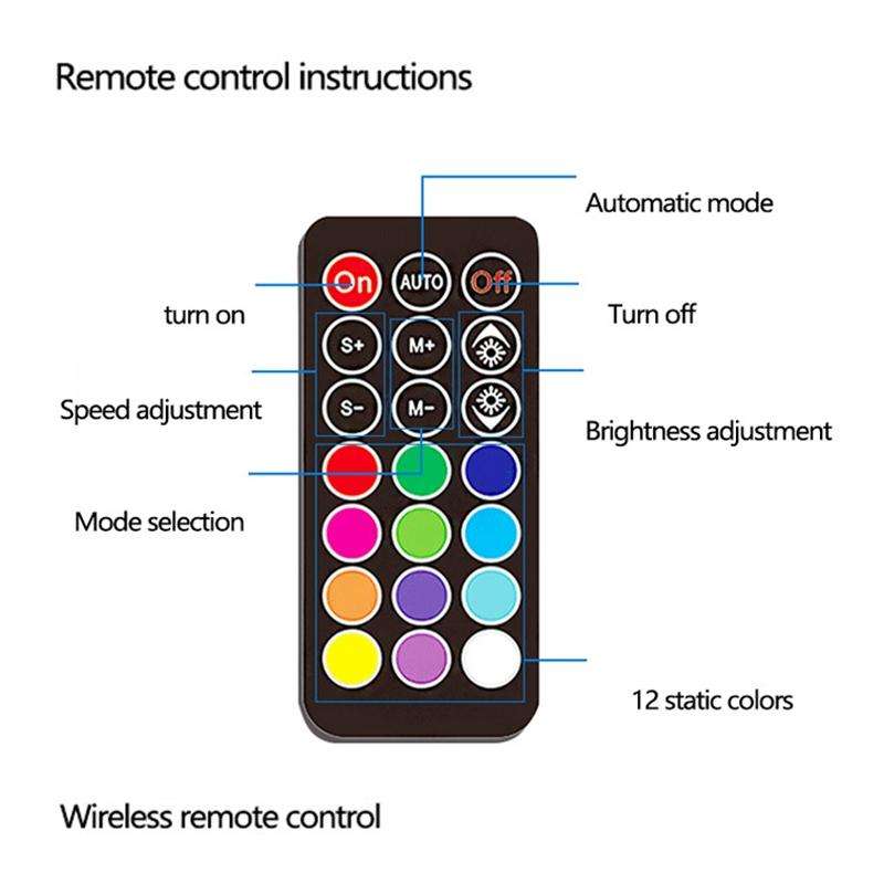 Car Startup Scan Through Hood LED Daytime Running Atmosphere Light, APP Control, Length:1.5m(Symp...