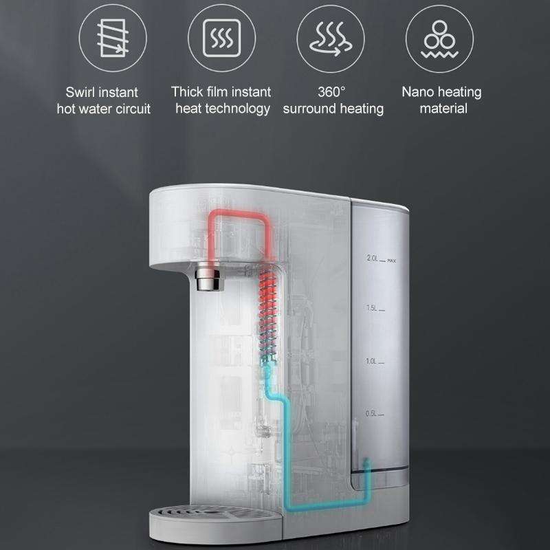 Original Xiaomi Youpin VIOMI MY2 Portable Intelligent Instant Heating Water Dispenser, Capacity :...