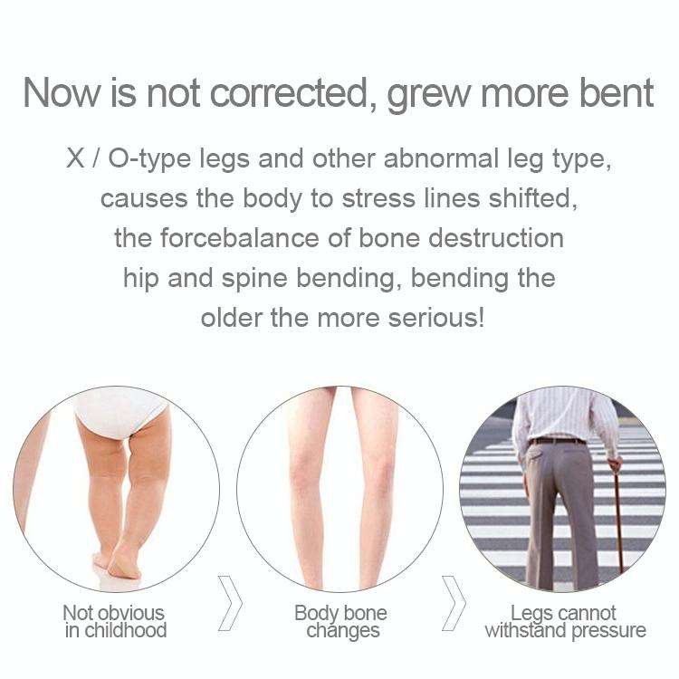 3 PCS/Set Leg Posture Corrector O/X-type Bowlegs Orthotic Bandage Straightening Belt Band, Size: ...