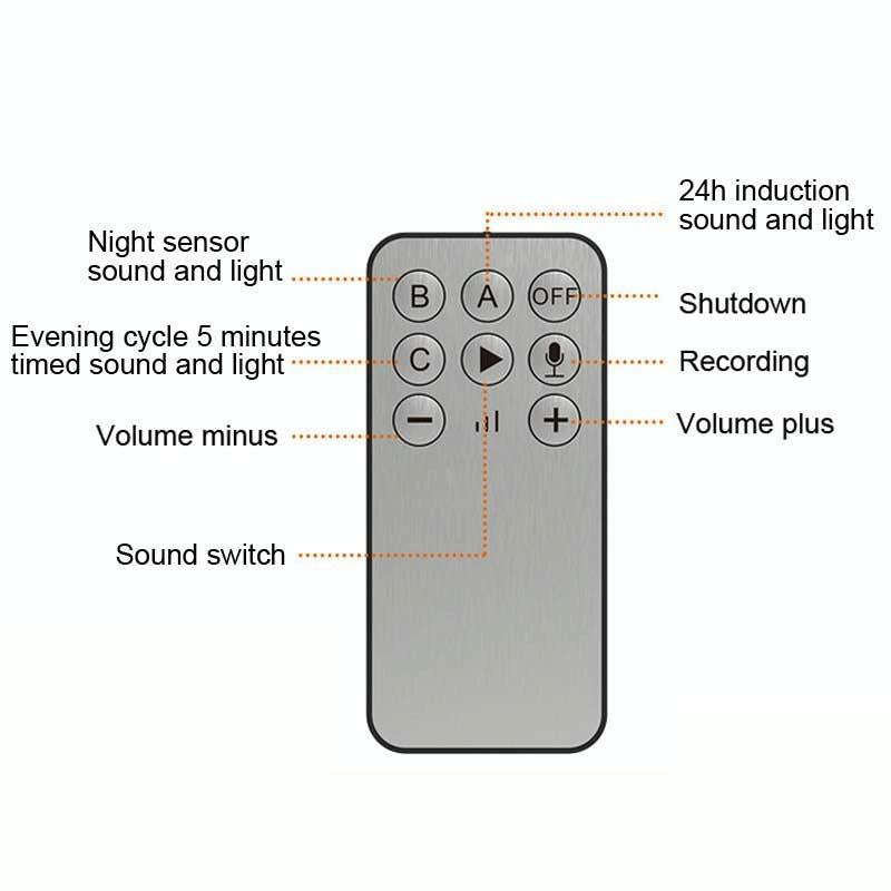 N911N Solar Alarm Infrared Sensor Sound And Light Blast Warning Light Animal Repeller(English Ver...