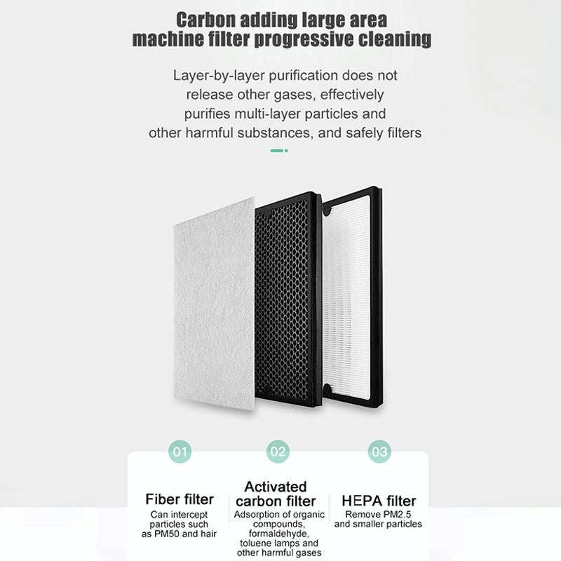 Car Cup Air Purifier Car Cup To remove Smoke And Smog PM2.5(Black)