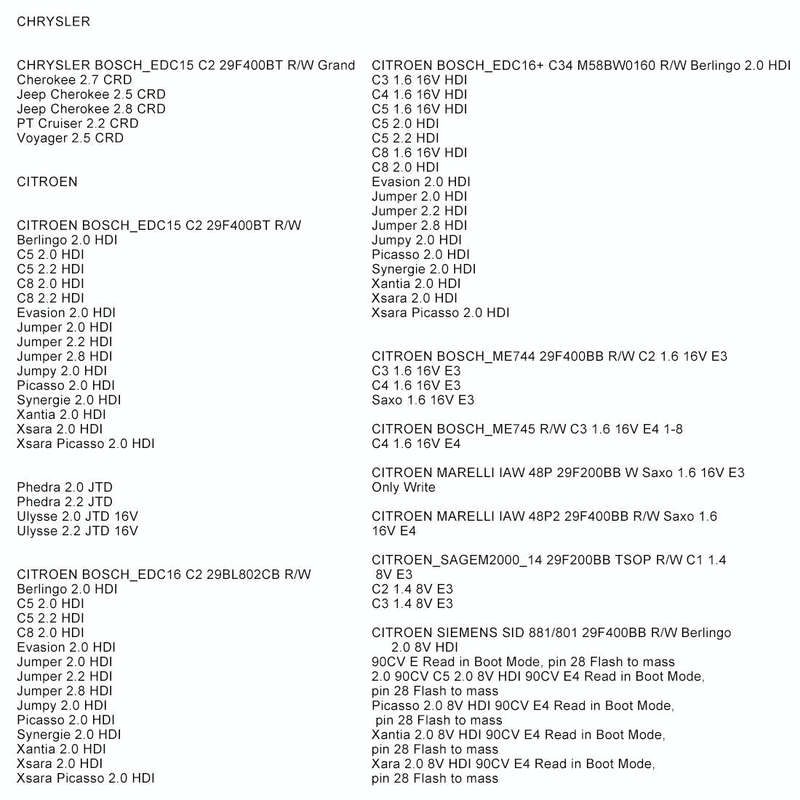 Galletto 1260 ECU Chip Tuning Interface Galletto Flasher Car Diagnostic Cable for Volkswagen / Au...