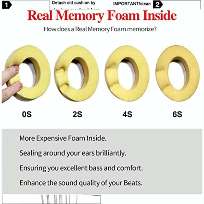 1 Pair Soft Sponge Earmuff Headphone Jacket for Beats Solo 2.0, Wired Version(Blue)