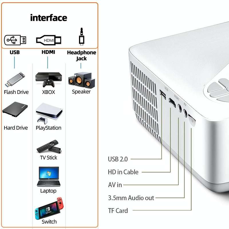 AUN AKEY8 1920x1080 6000 Lumens Portable Home Theater LED HD Digital Projector, Basic Version, UK...