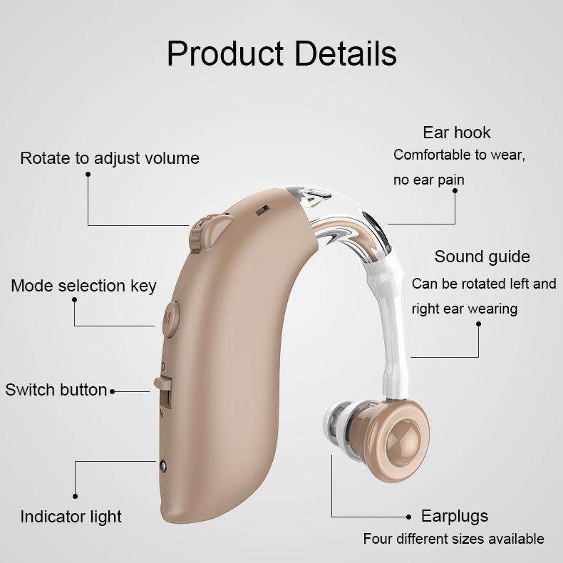 GM-105 Smart Noise Cancelling Ear-hook Rechargeable Elderly Hearing Aids, Spec: EU Plug(Blue)
