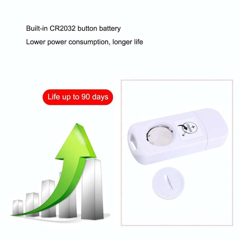 TTE35065 Digital USB Temperature Data Logger for Warehouse Storage, Refrigerated, Cold Storage an...