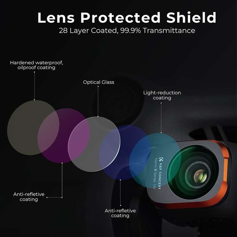 For DJI Mini 3 Pro K&F Concept SKU.1946 6 in 1 UV+CPL+ND8+ND16+ND32+ND64 HD Filter Set