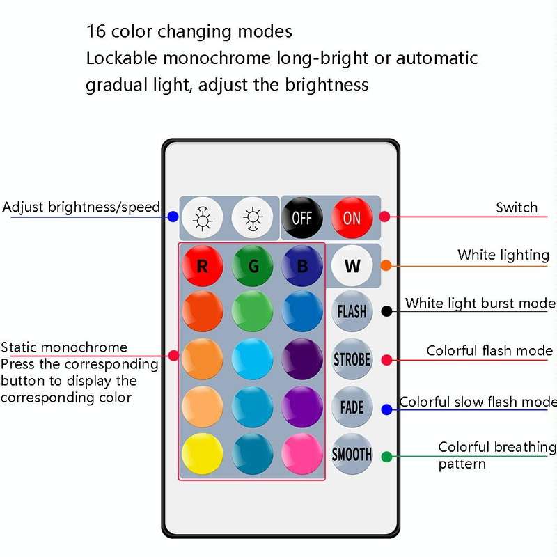 Energy-Saving LED Discoloration Light Bulb Home 15 Colors Dimming Background Decoration Light, St...
