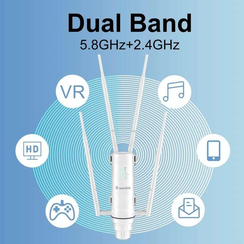 WAVLINK WN572HG3 With 4x7dBi Antenna AC1200 Outdoor WiFi Extender Wireless Routers, Plug:UK Plug