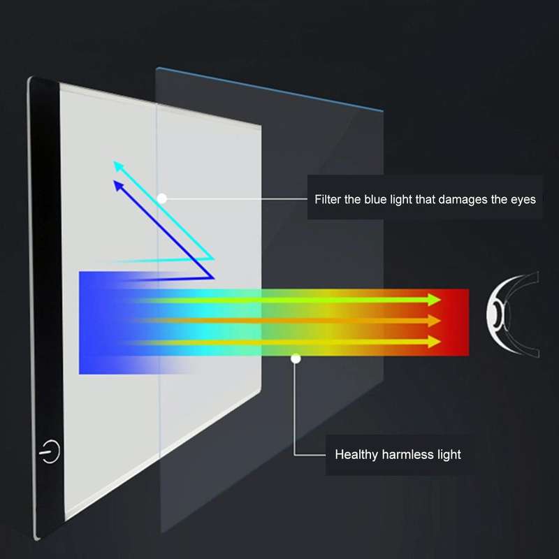 5W 3.5mm Ultra-thin USB A4 Paper LED Copy Pad Dimmable Digital Board Copy Desk Art Drawing Tracin...
