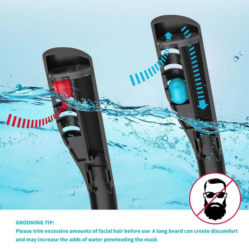 Snorkeling Mask Double Tube Silicone Full Dry Diving Mask Adult Swimming Mask Diving Goggles, Siz...