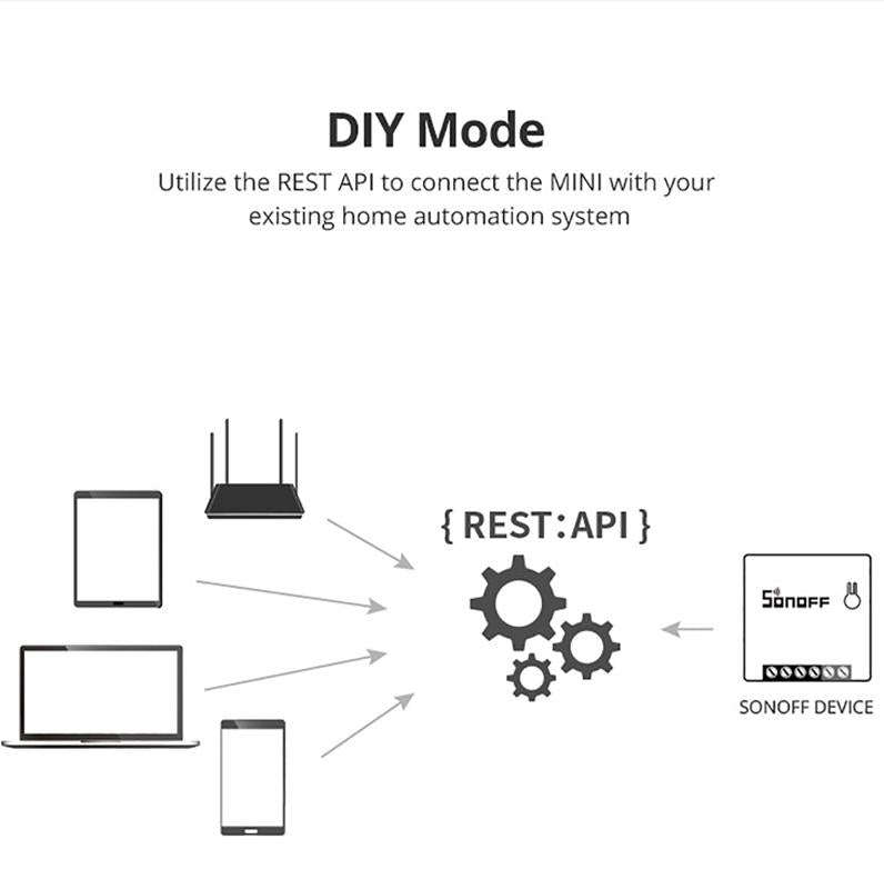 Sonoff MINIR2 Dual-Control WIFI Smart Switch DIY Small Modification Parts
