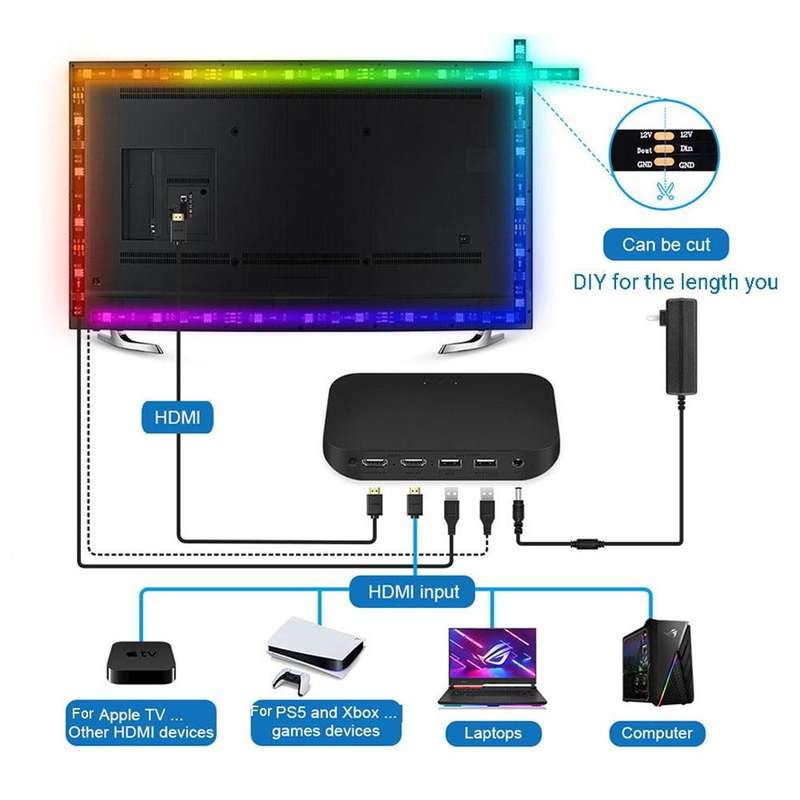 HDMI 2.0-PRO Smart Ambient TV Led Backlight Led Strip Lights Kit Work With TUYA APP Alexa Voice G...