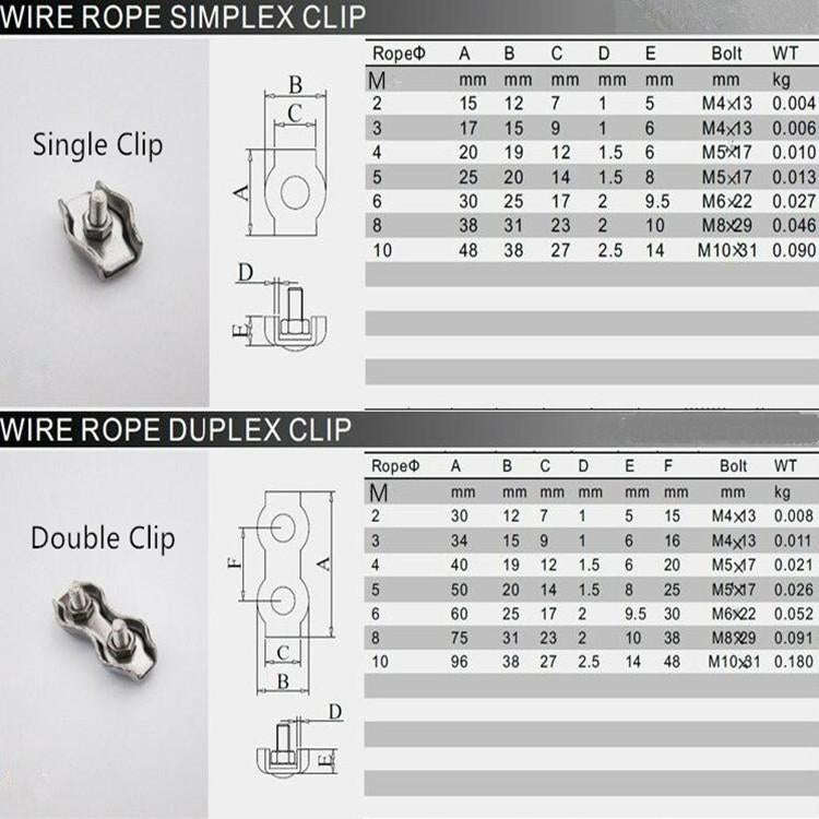 5 PCS 304 Stainless Steel Plate Single Clip Double Clamp Wire Rope Clamp, Specification:M2, Style...