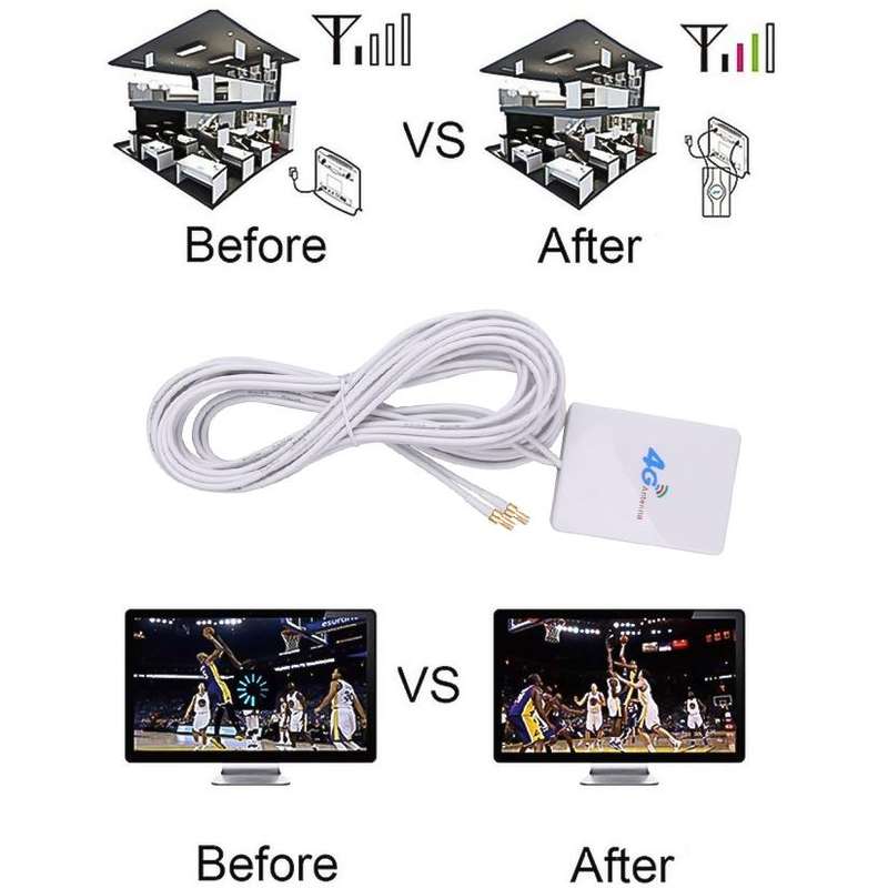 28dBi 4G Antenna with TS9 Male Connector for 4G LTE FDD/TDD Router